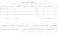 تفاهم نامه كميته امداد امام خميني با سازمان بهزيستي